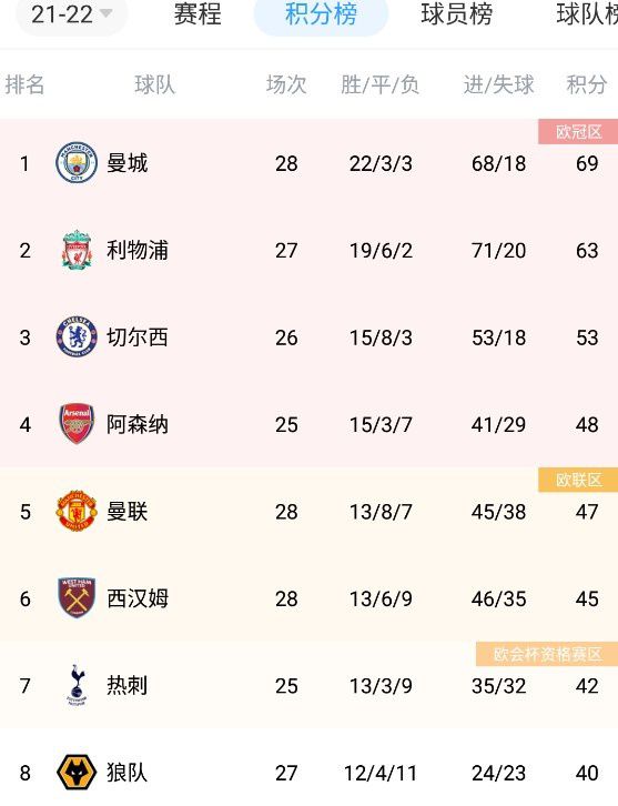 色婷婷亚洲综合